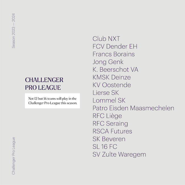 Formats Of The Belgian Pro Leagues As Of 23/24 | RSC Anderlecht